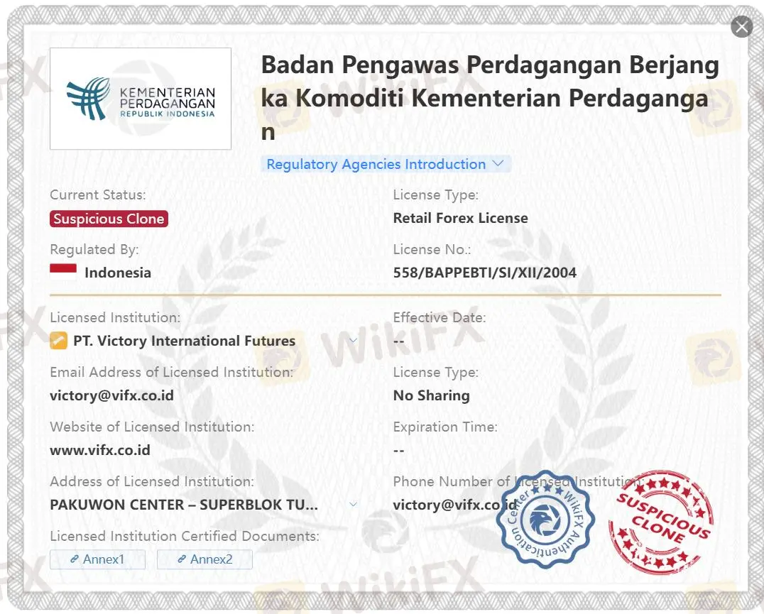 Suspicious clone BAPPEBTI license