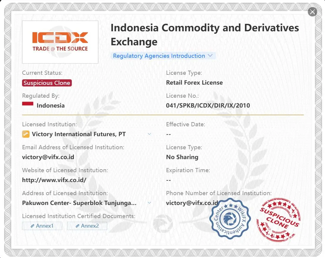 Suspicious clone ICDX license