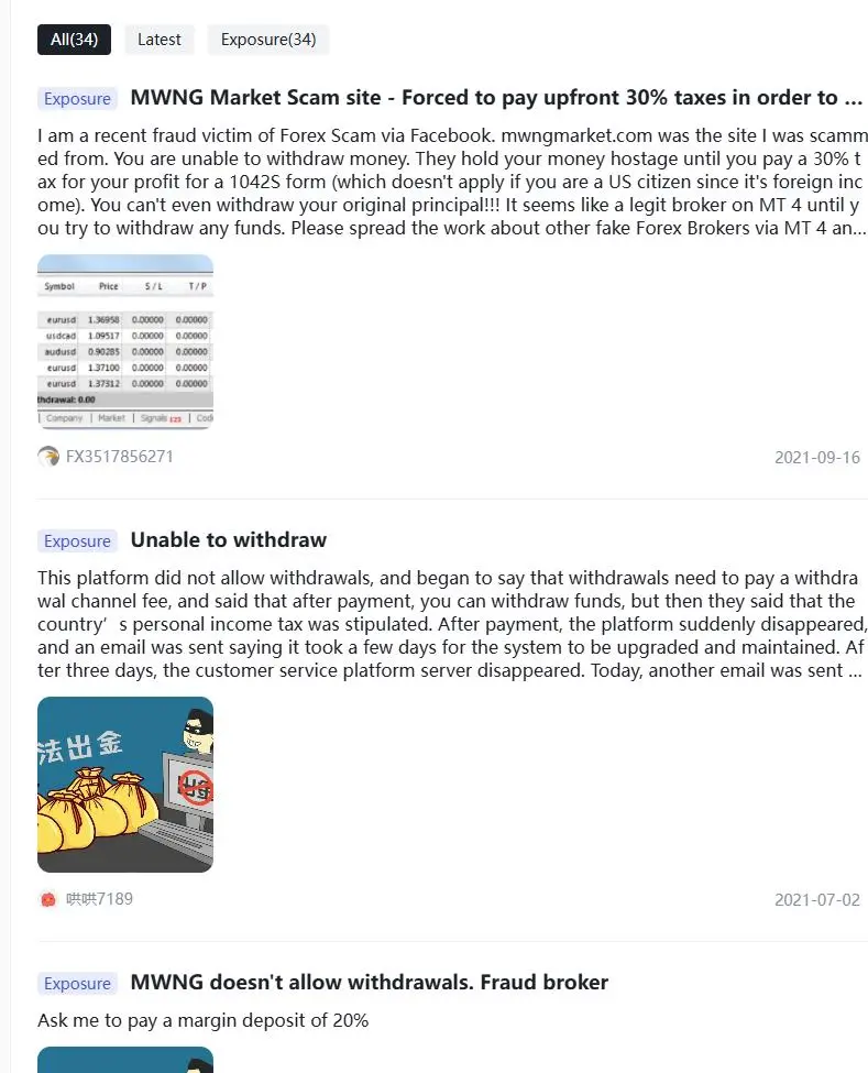 在WikiFX上對MWNG的負面評論 在WikiFX上對MWNG的負面評論