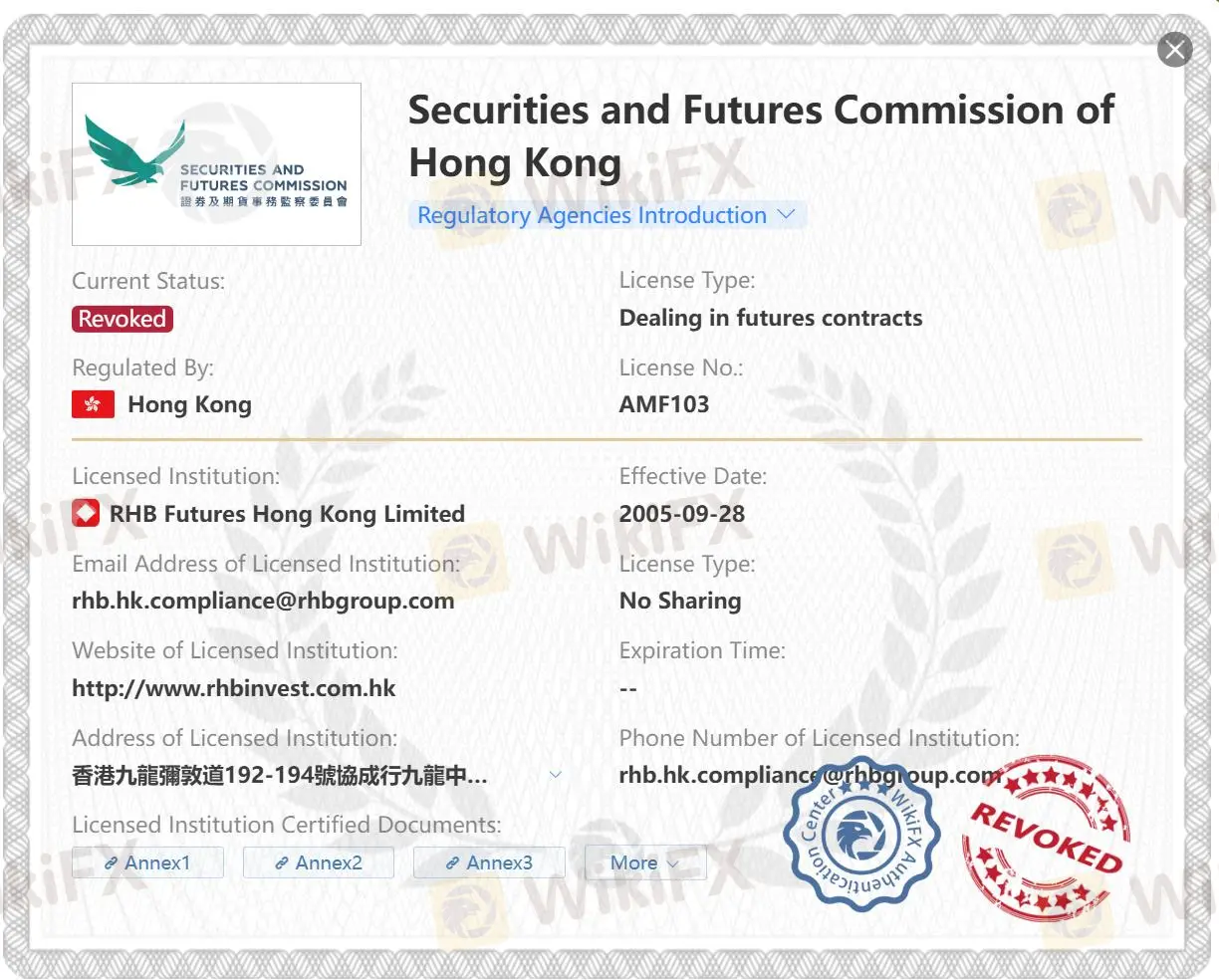 Revoked SFC license