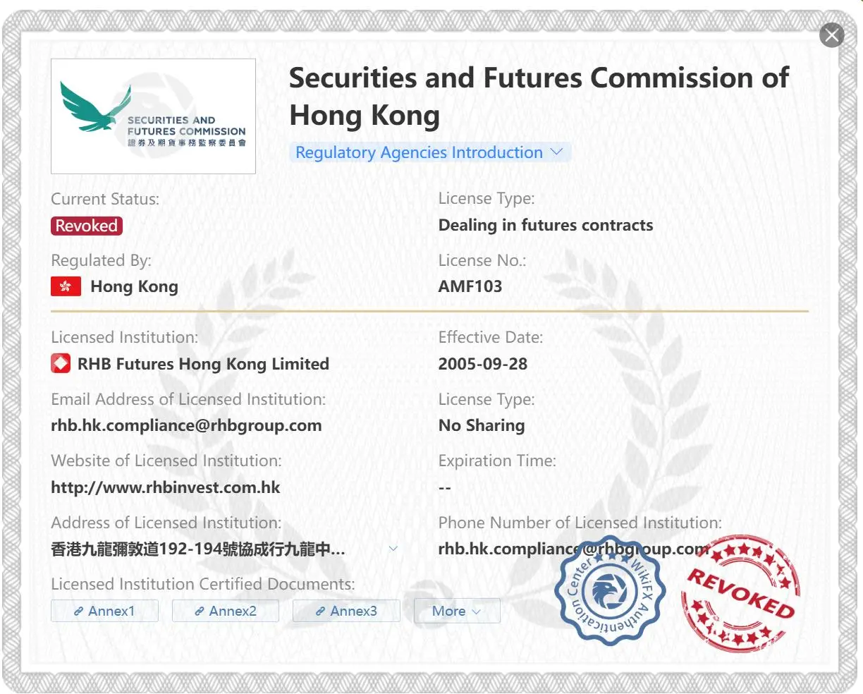Revoked SFC license