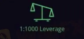 Leverage