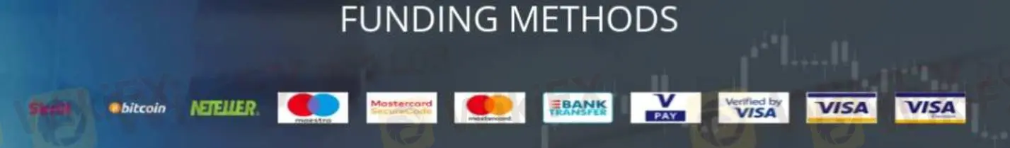 Deposit and Withdrawal