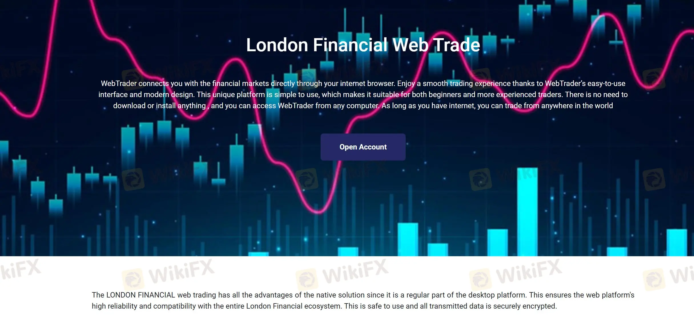 Trading Platform