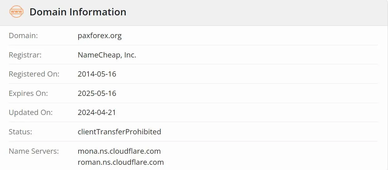 Is PaxForex Legit?