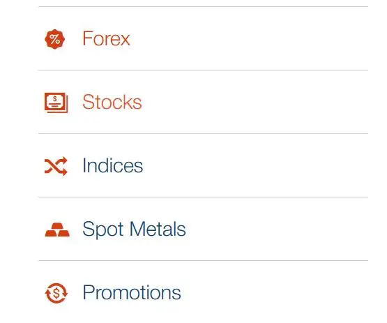 What Can I Trade on PaxForex?