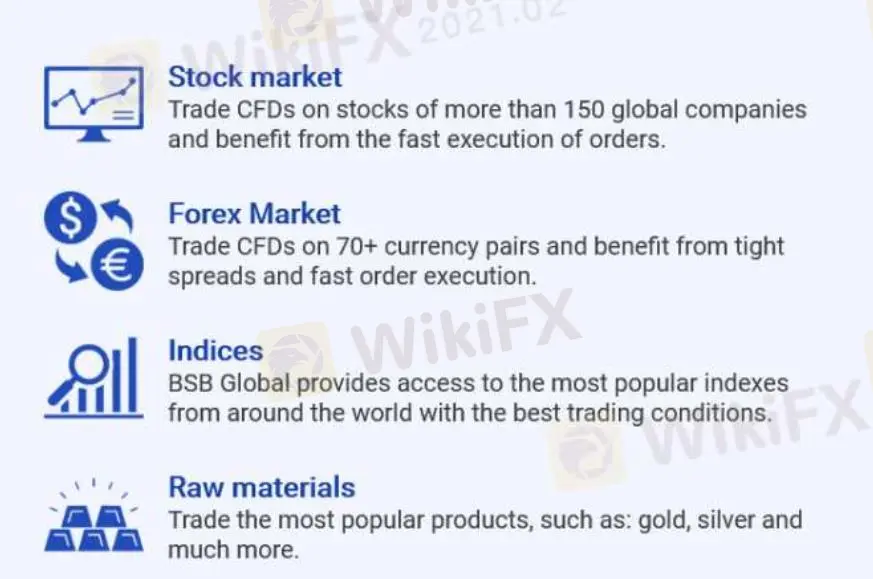 What Can I Trade on BSB GLOBAL? What Can I Trade on BSB GLOBAL?