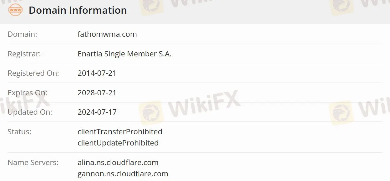 Fathom WMA 是否合法？