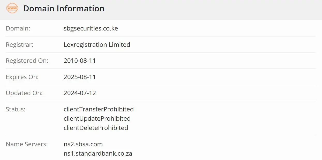 Ist SBG SECURITIES seriös?