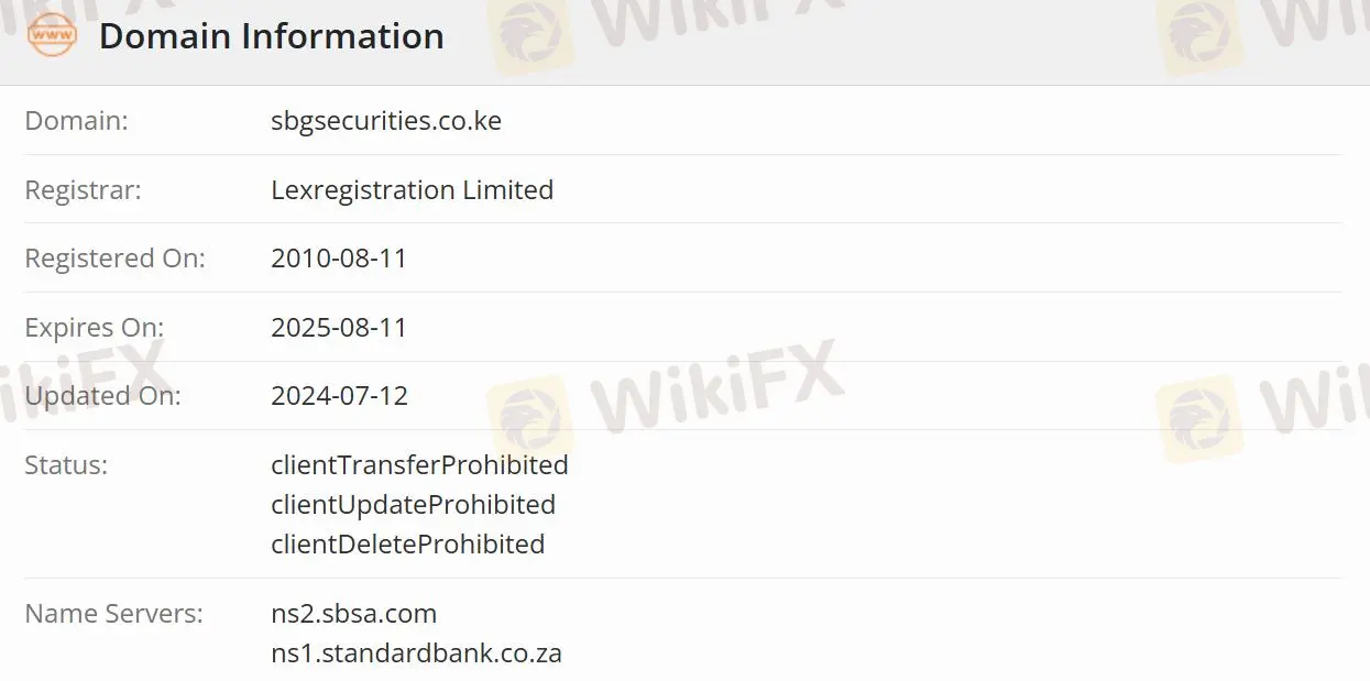 SBG SECURITIES विधित है?