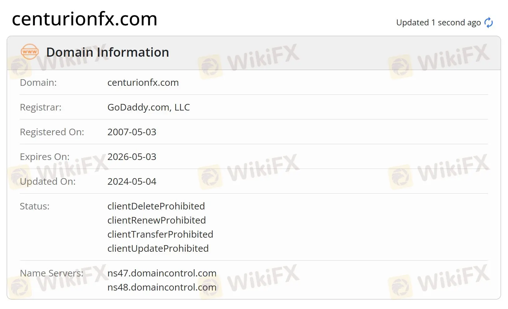 Domain information
