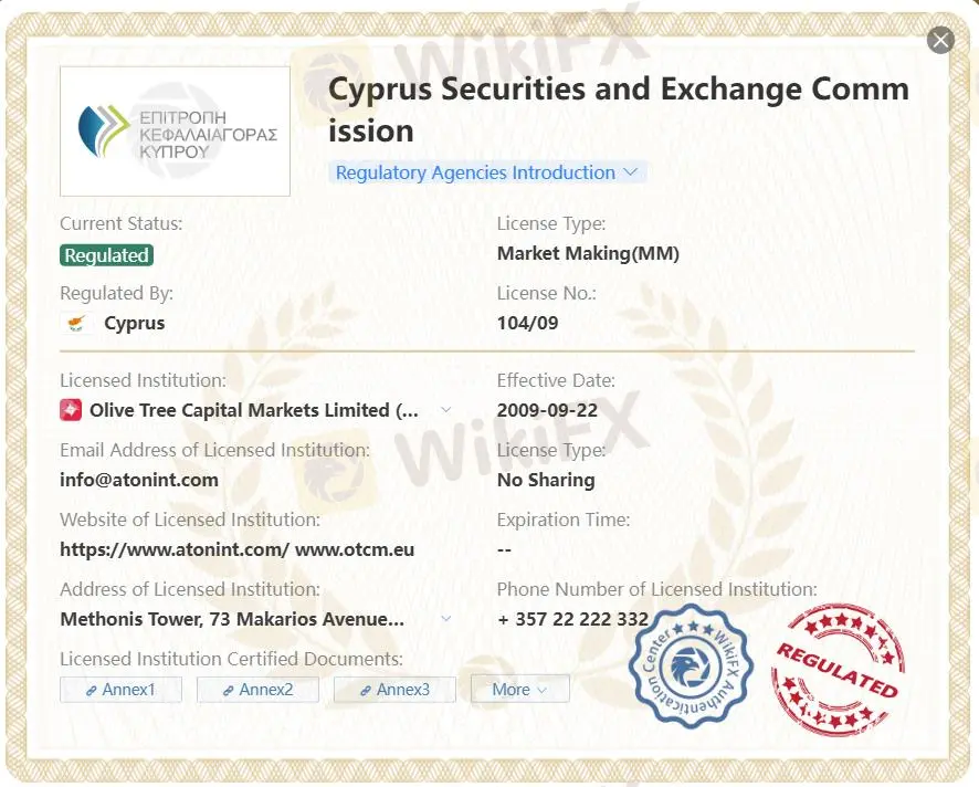 Regulated by CySEC