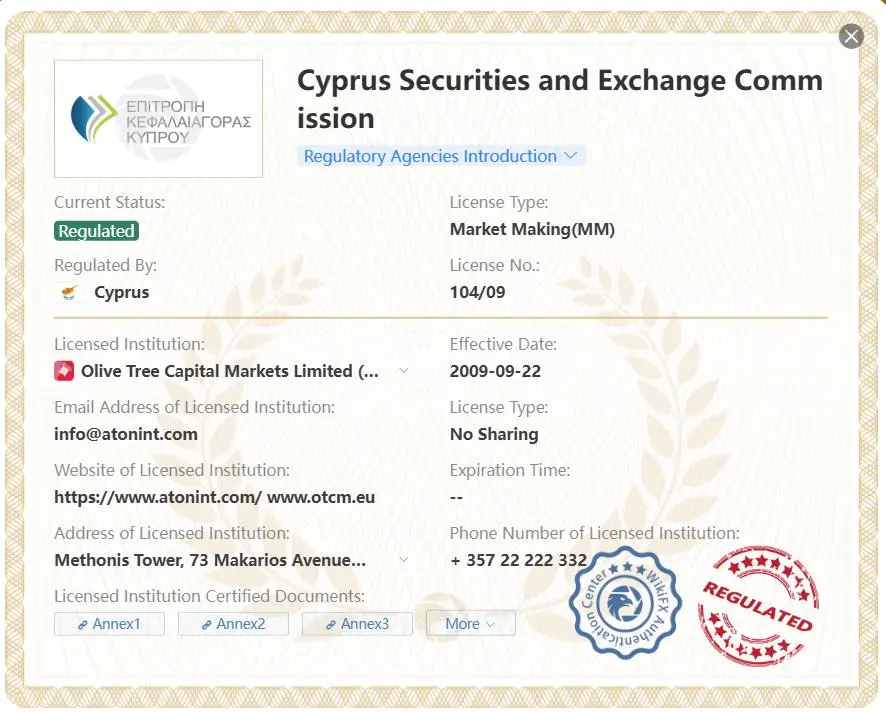 Reguliert durch CySEC Reguliert durch CySEC