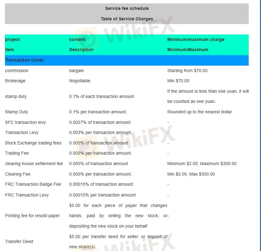 Fees 1