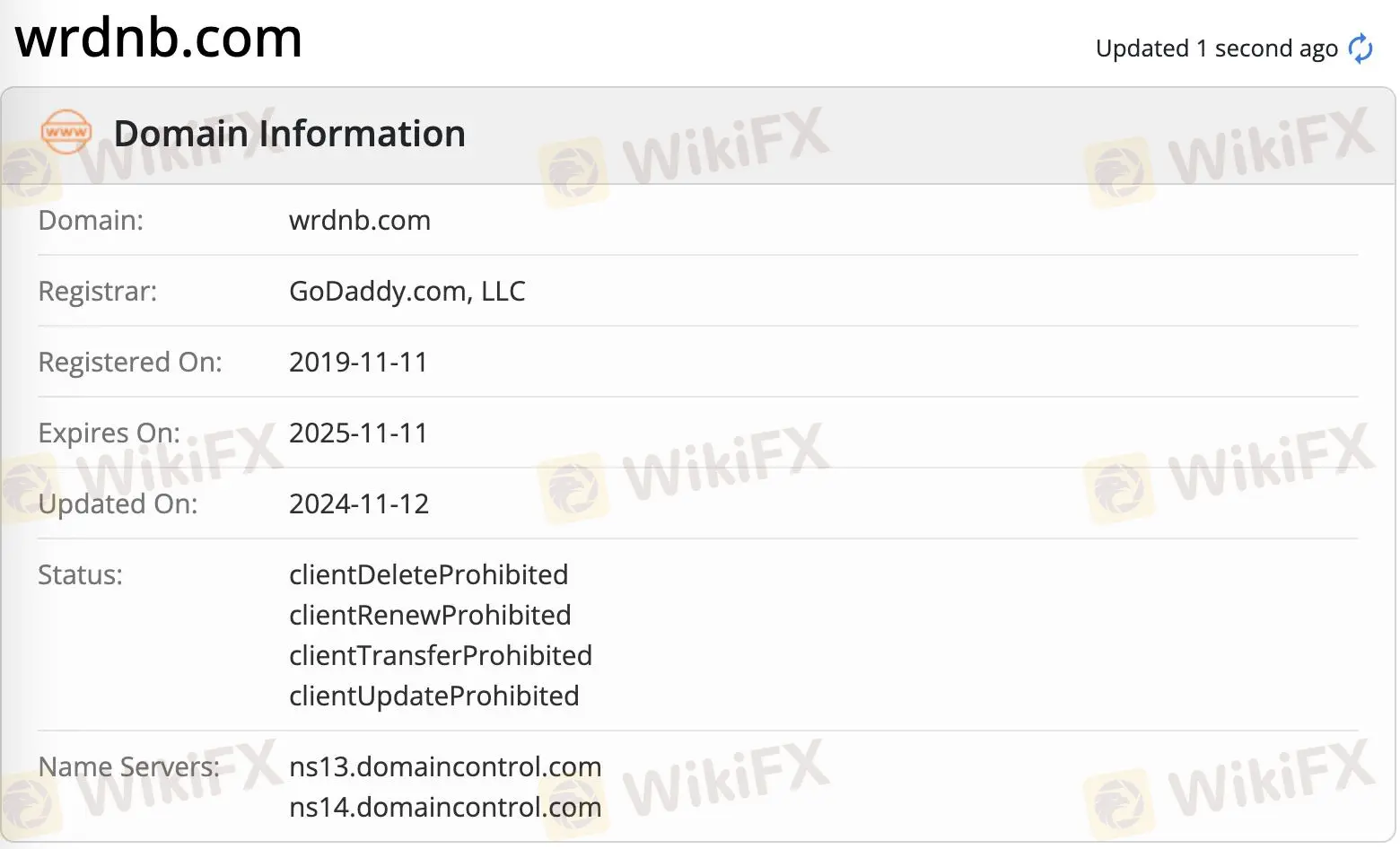 Информация о домене