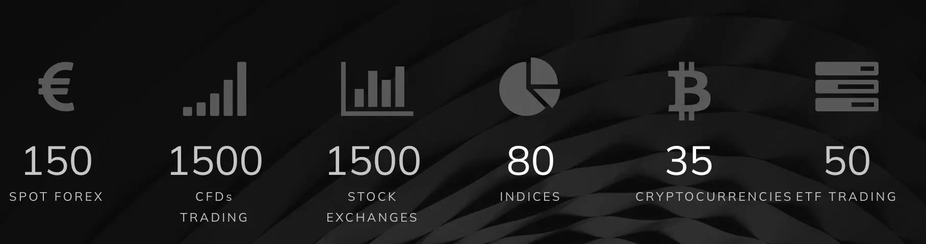 What Can I Trade on INVEXIA? What Can I Trade on INVEXIA?