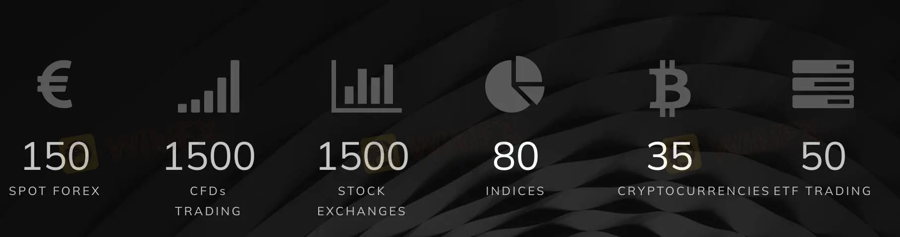 What Can I Trade on INVEXIA?