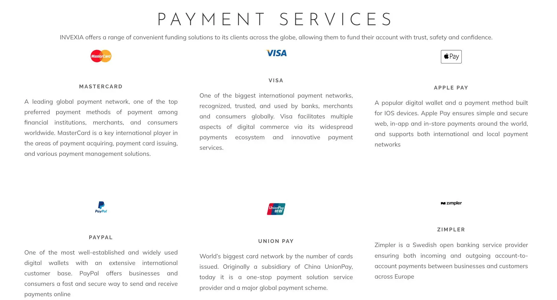 Payment options Payment options