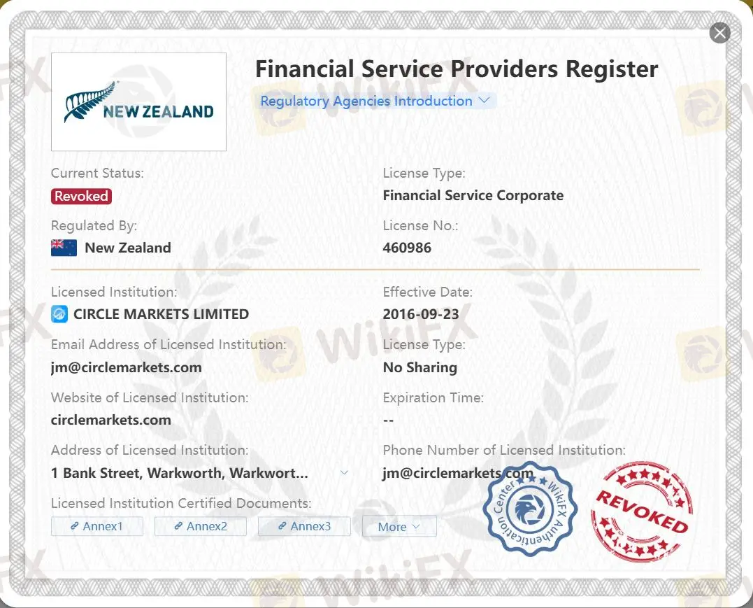 Revoked FSPR license