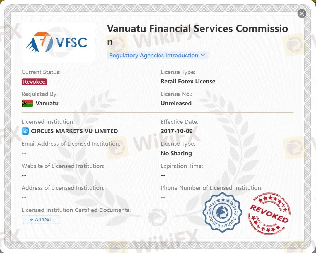 Revoked VFSC license Revoked VFSC license