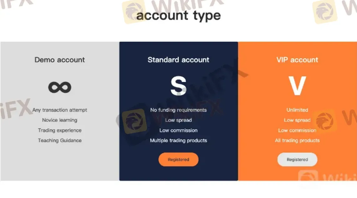 ไอคอนการชำระเงิน 1 ไอคอนการชำระเงิน 1