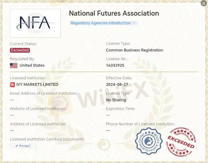 هل IVY Markets شرعي؟ هل IVY Markets شرعي؟