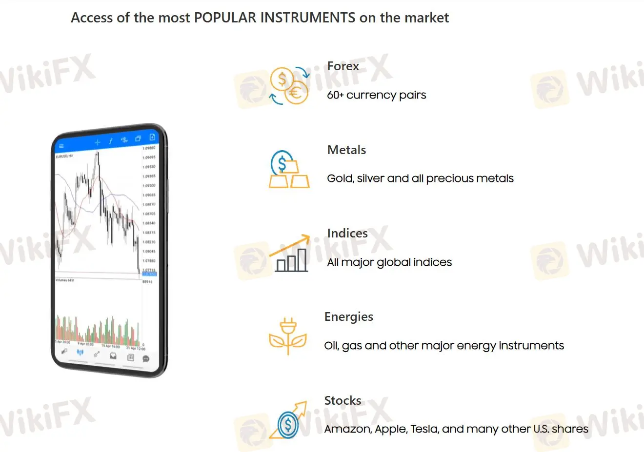 ¿Qué puedo negociar en Venn Prime Securities?