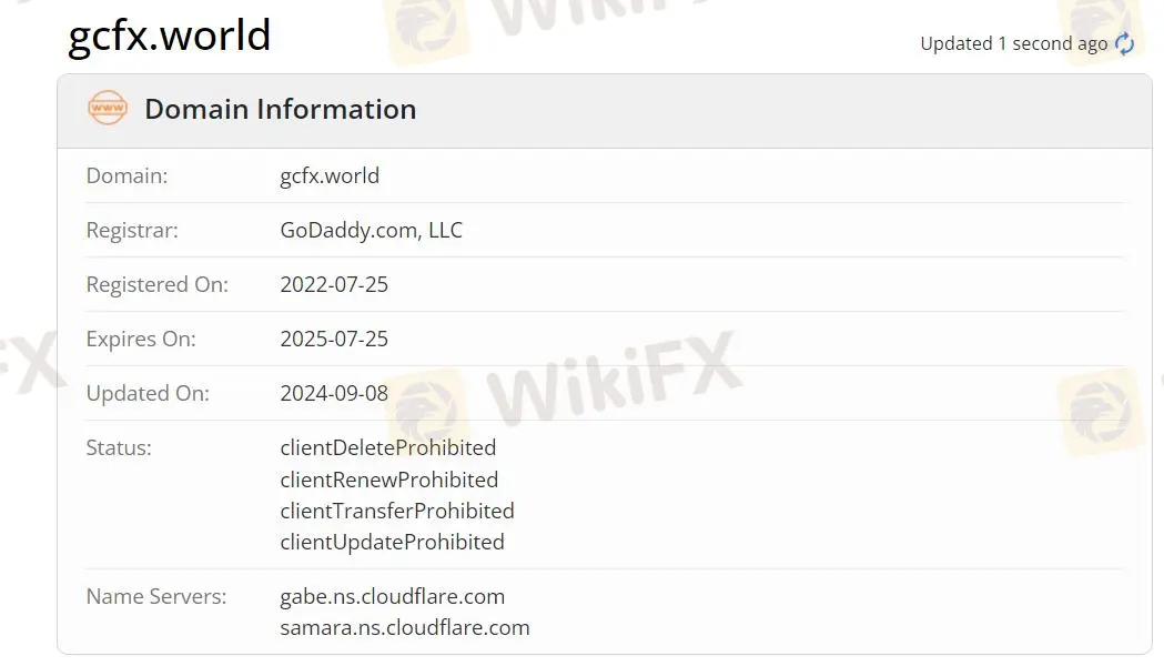 Domain information
