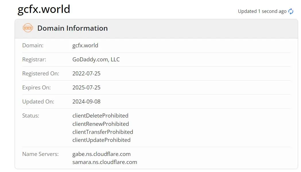 Domain information Domain information