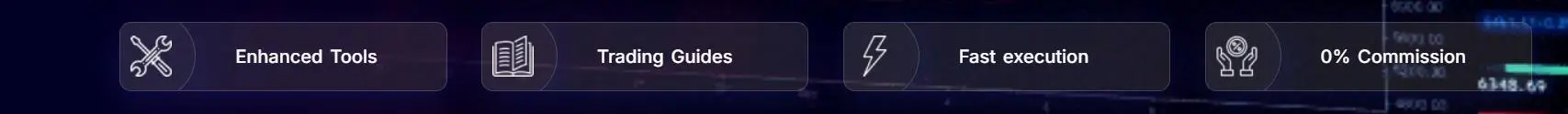GCFX الرسوم GCFX الرسوم