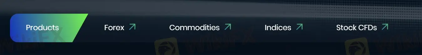 Что я могу торговать на CMS Financial?