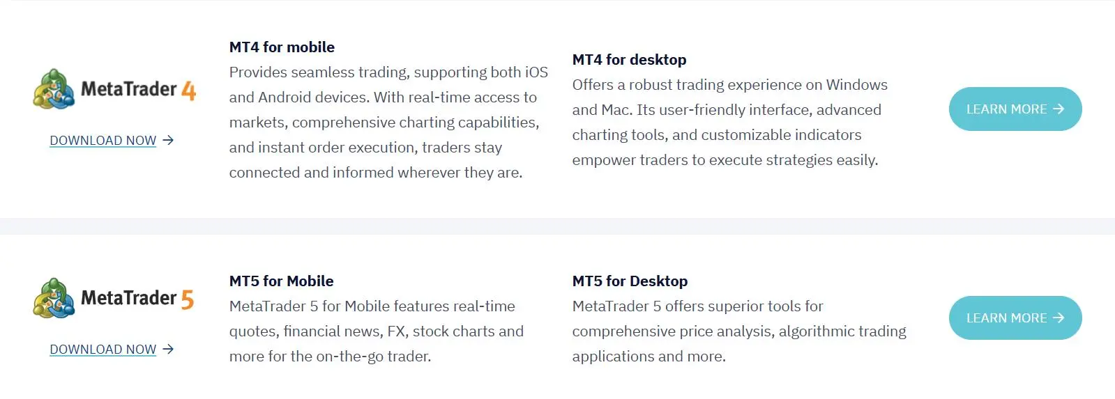 Platform ng Pag-trade Platform ng Pag-trade