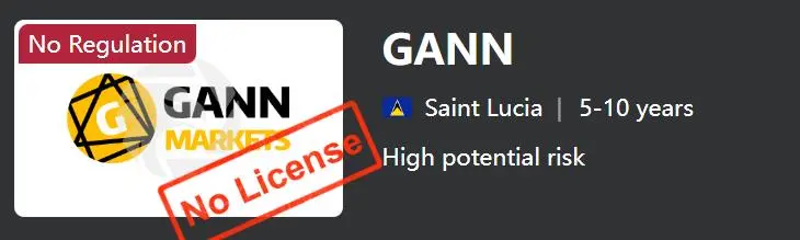 É GANN Legítimo? É GANN Legítimo?