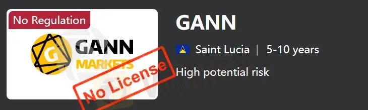 Est-ce que GANN est légitime ?