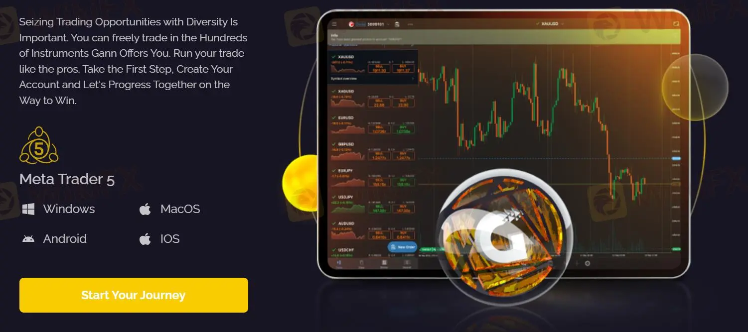 Plateforme de trading