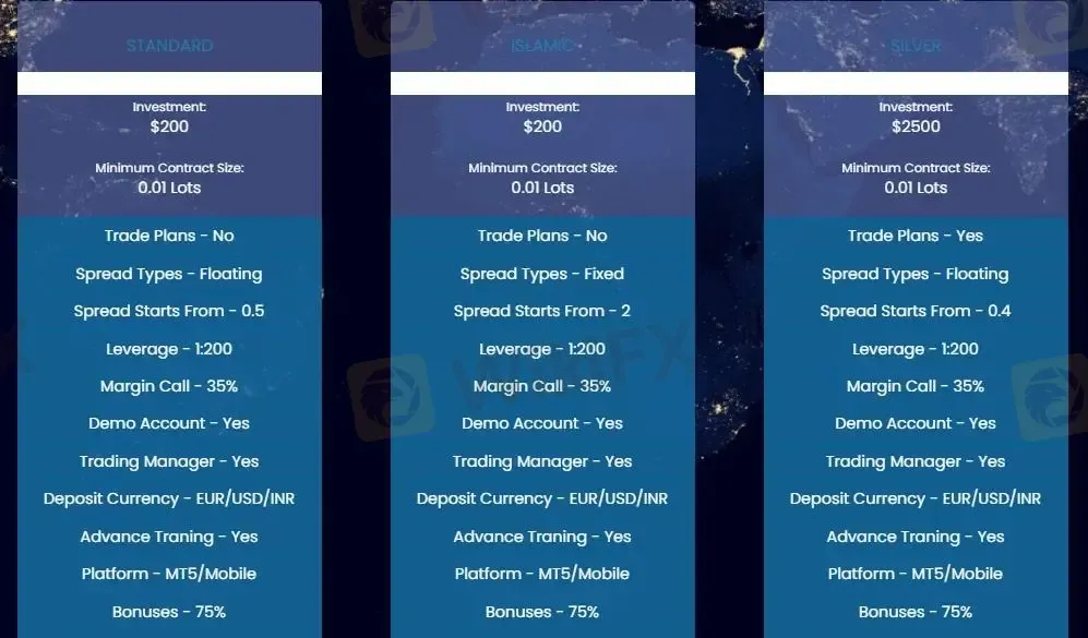 Account comparison 1 Account comparison 1