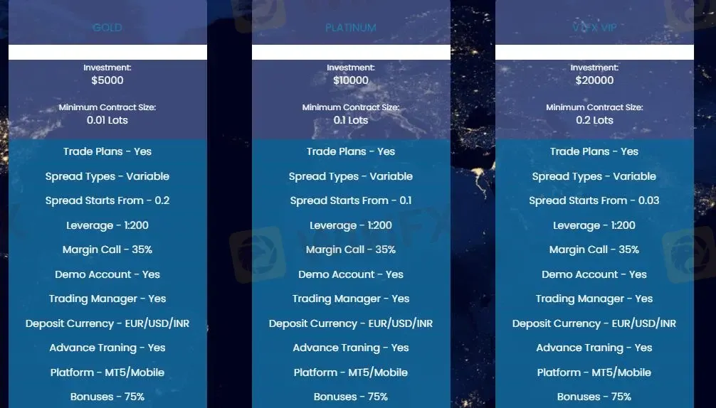 Account comparison 2 Account comparison 2