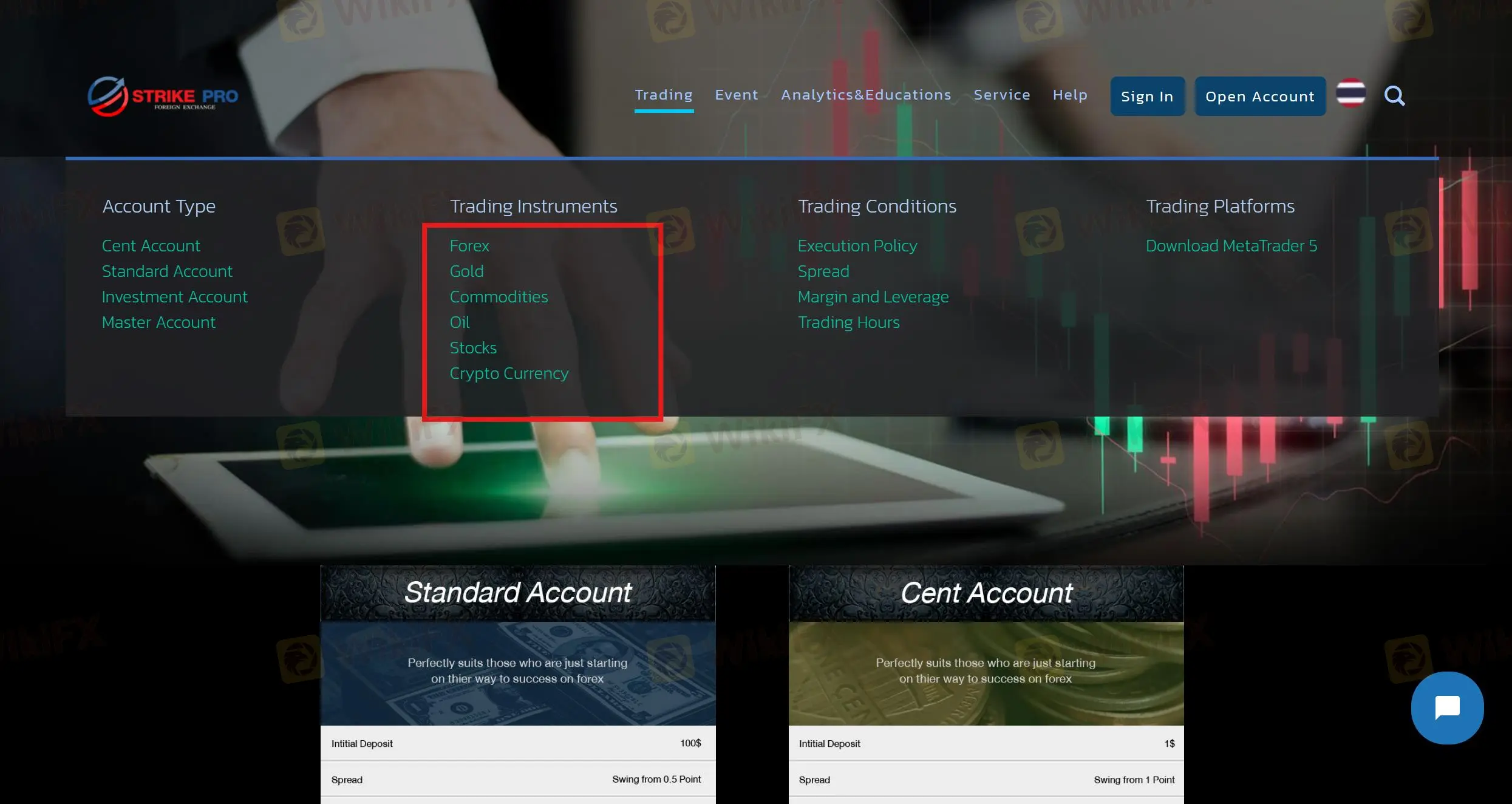 What Can I Trade on STRIKE PRO?