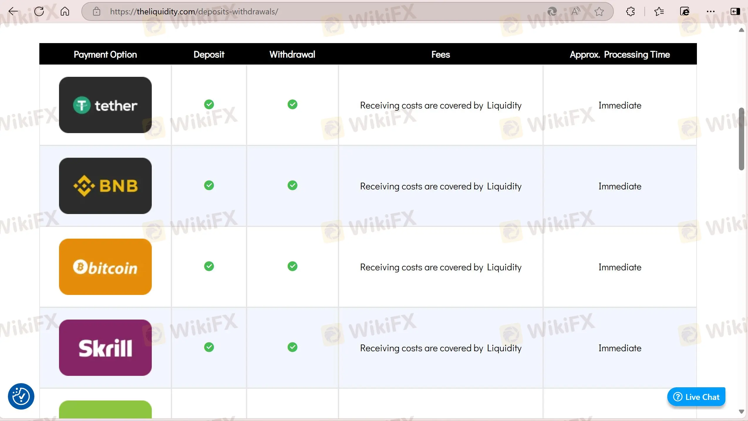 Deposit and Withdrawal