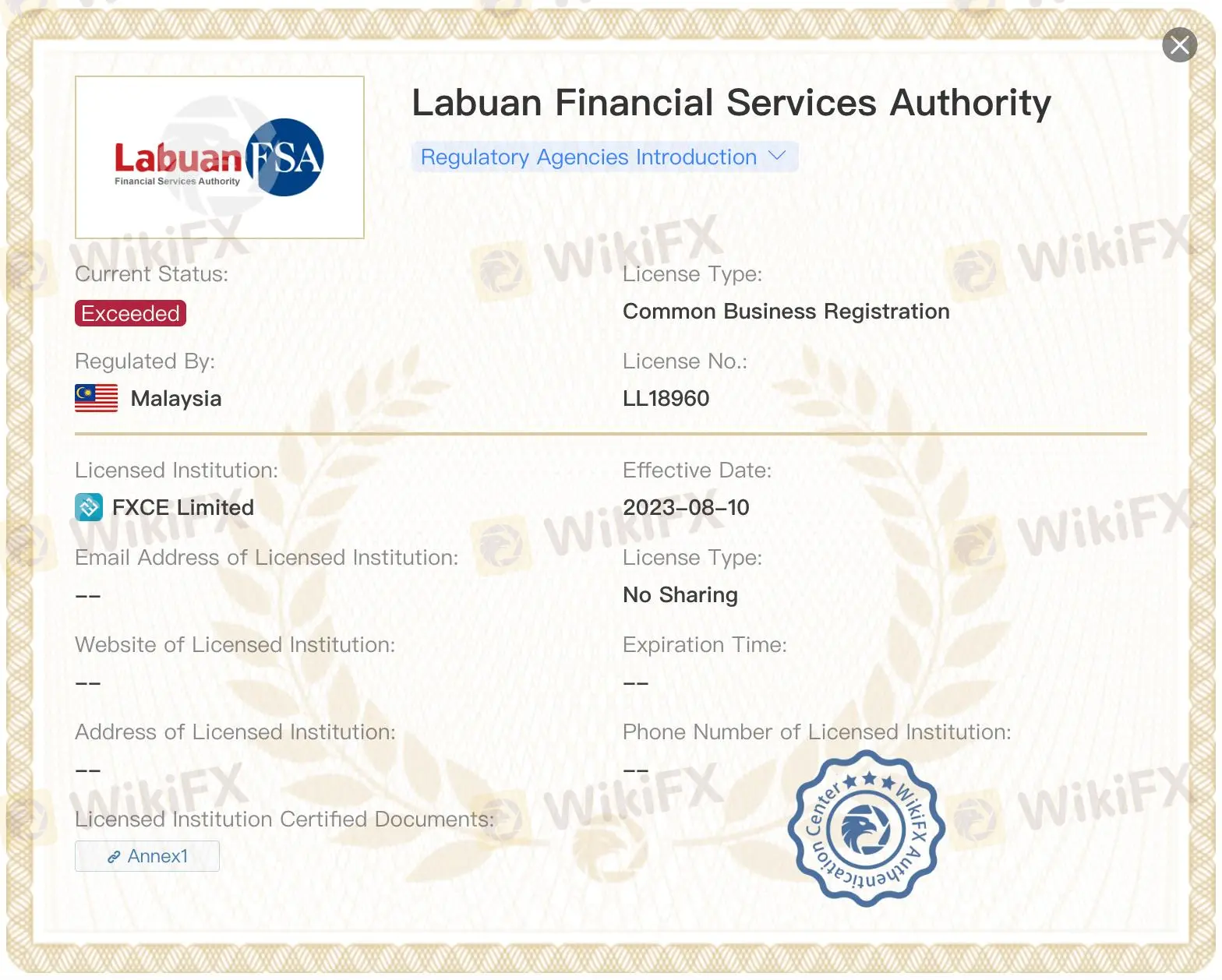 هل FXCE شرعي؟