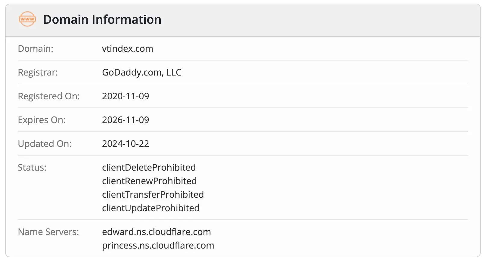Is MCCM Legit? Is MCCM Legit?