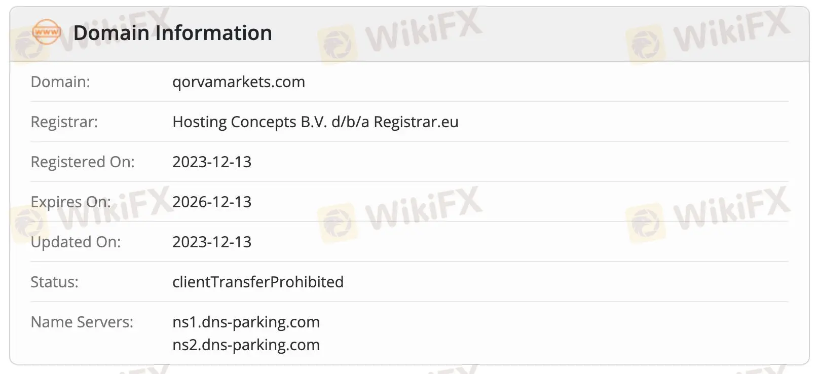 Is Qorva Markets Legit?
