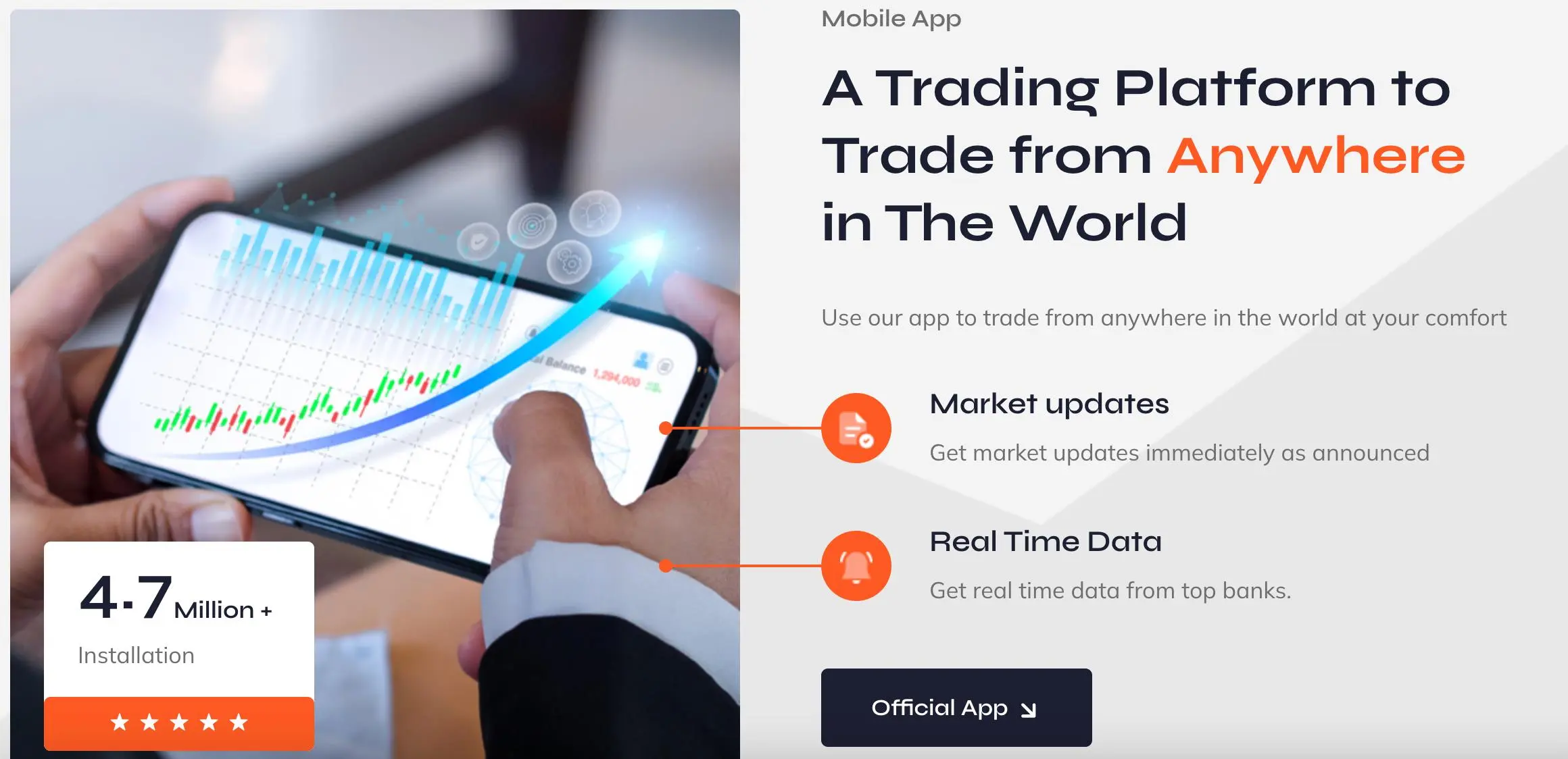 Trading Platform Trading Platform