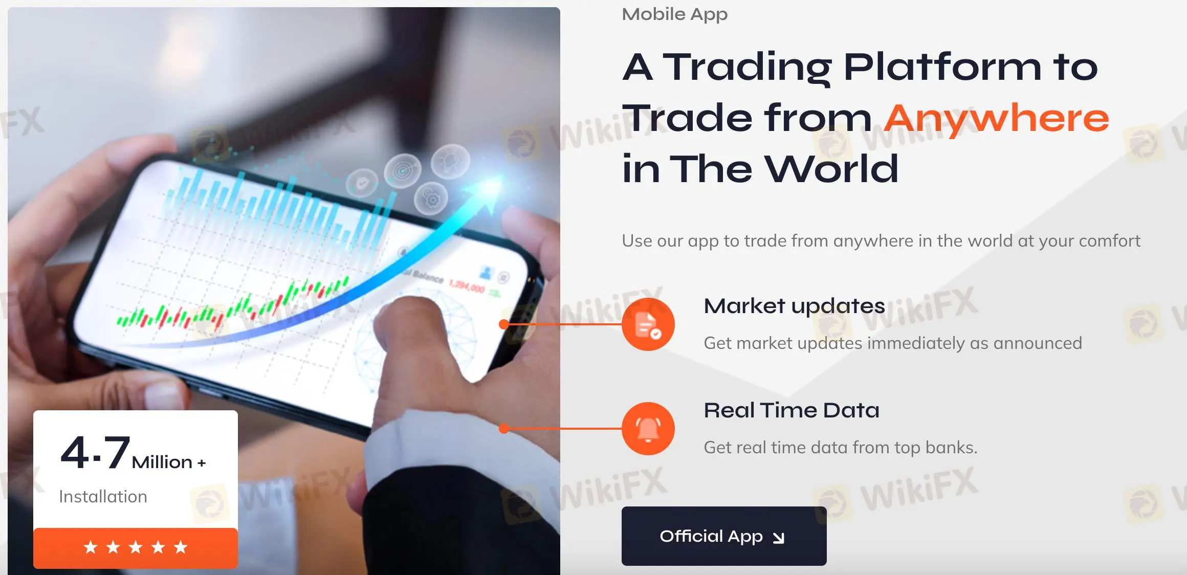 Trading Platform Trading Platform