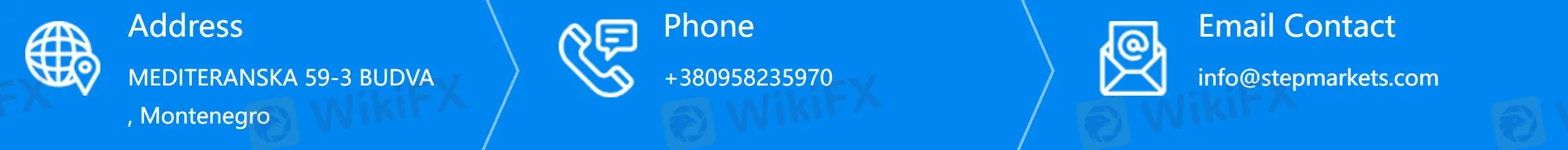 Customer Support Options Customer Support Options