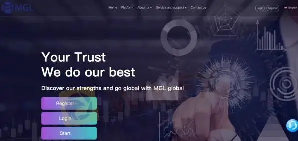 MGL globalの情報