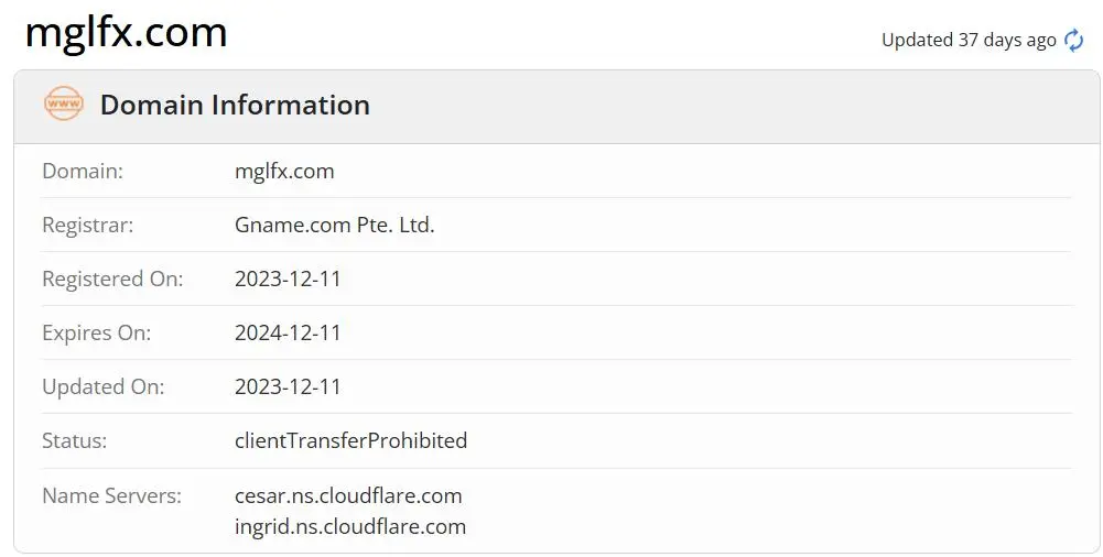MGL globalは信頼できるか？