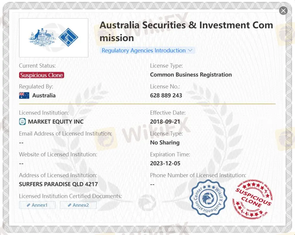 ¿Es Market Equity legítimo? ¿Es Market Equity legítimo?