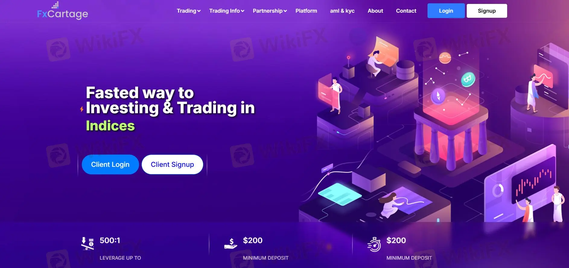 FX Cartage 信息 FX Cartage 信息