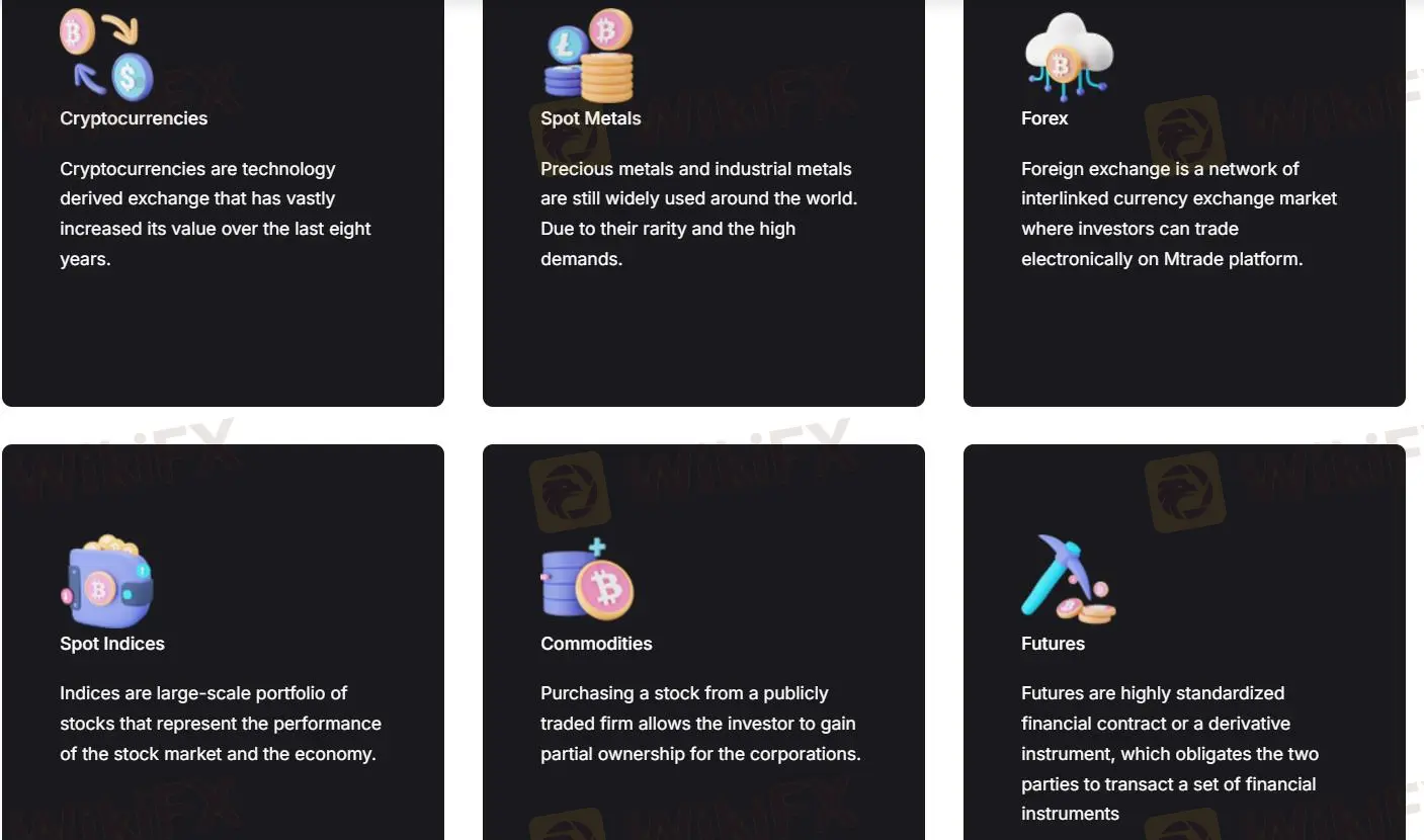 What Can I Trade on FX Cartage? What Can I Trade on FX Cartage?